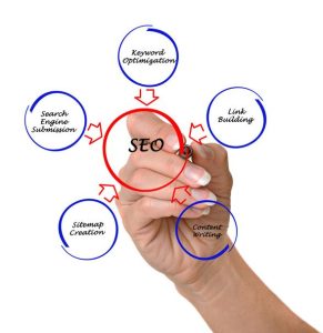 ساده‌ترین راه‌های کسب درآمد خانگی بدون سرمایه و بدون اینترنت